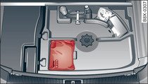 Under floor panel in luggage compartment: First-aid kit (example)